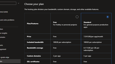 Screenshot of Azure Static Web App - Change hosting plan